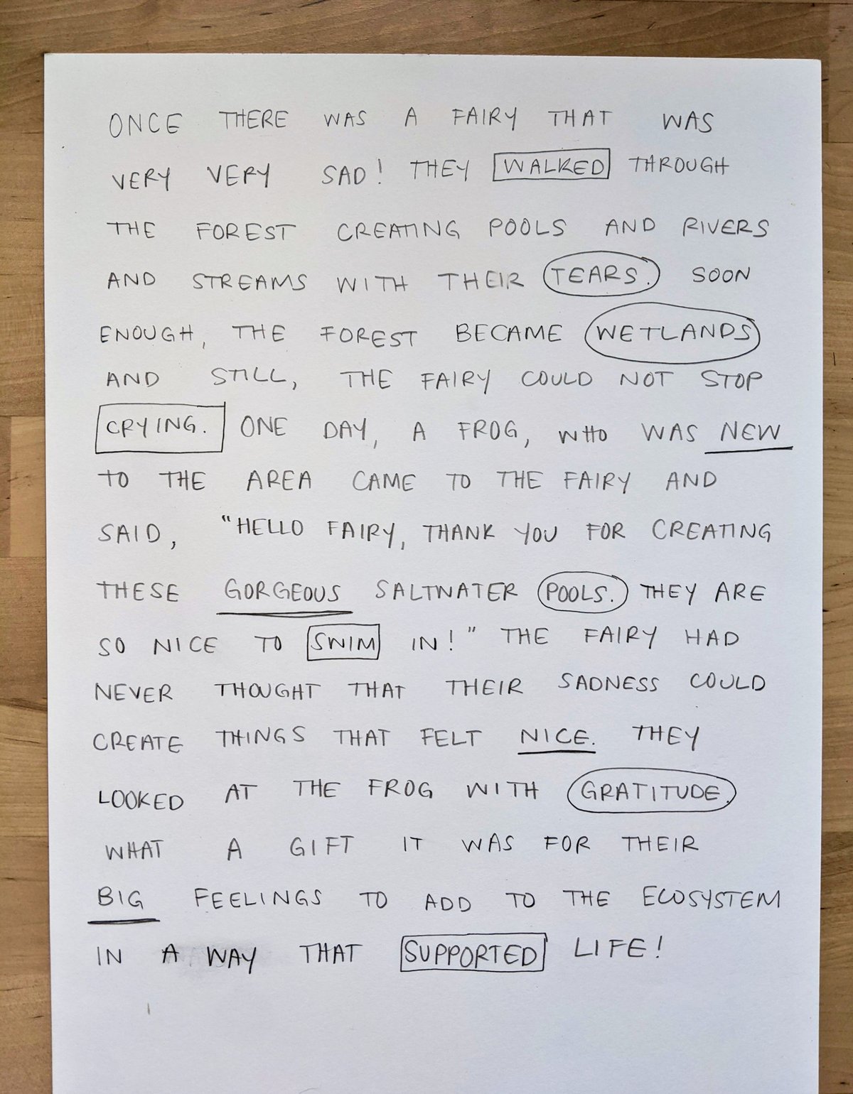 Creating Your Own Custom Mad Libs With Simple Steps